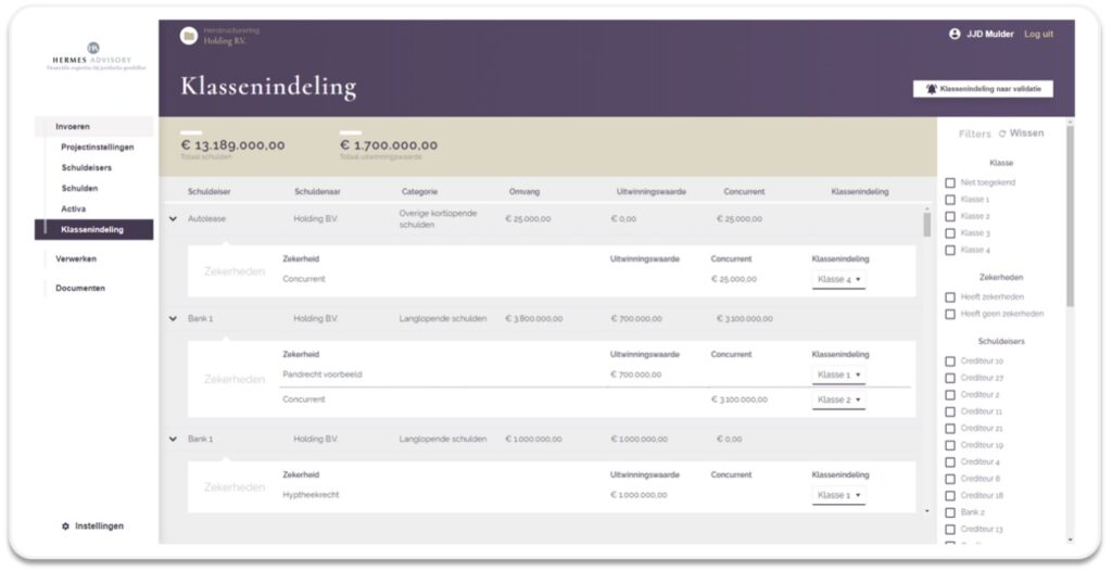WHOA Klassenindeling